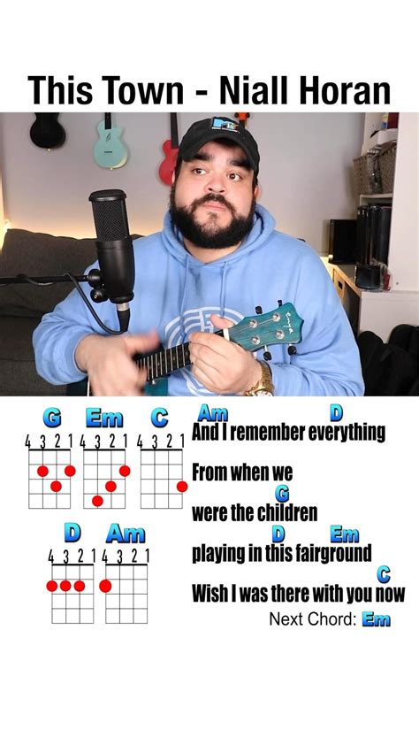 this city ukulele chords|This Town UKULELE CHORDS (Niall Horan) .